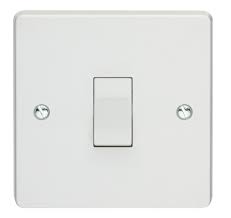 1 GANG (Single Switch)